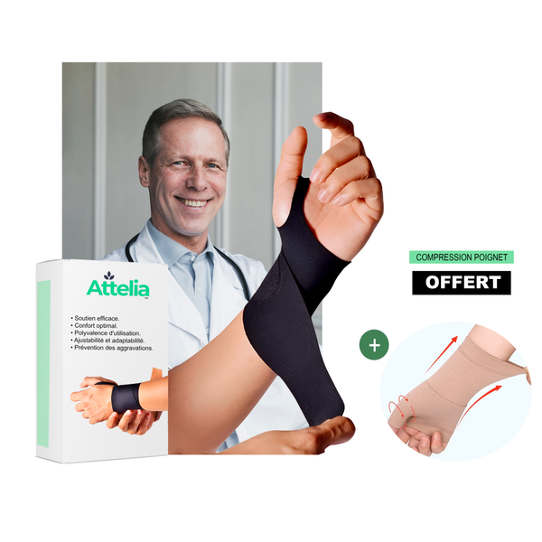 Attelia™ - Attelle Poignet