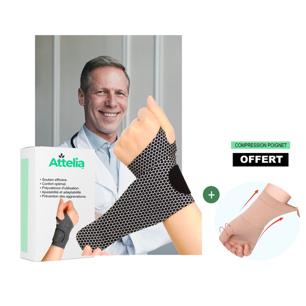 Attelia™ - Attelle Poignet