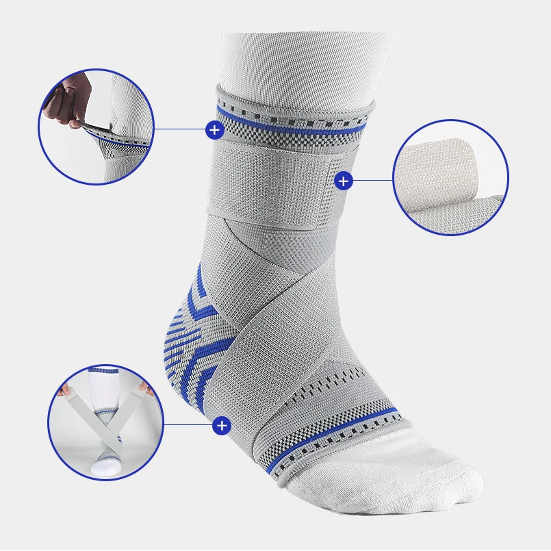 Attelle de cheville compression - Guardia
