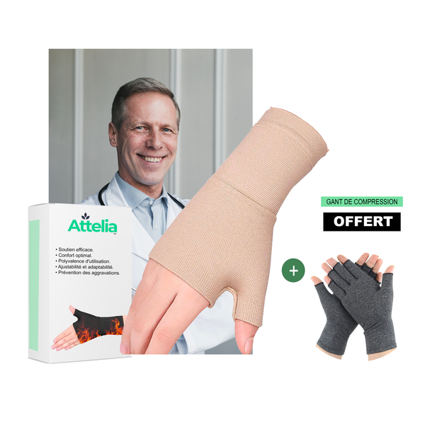 Attelia™ - Attelle Poignet
