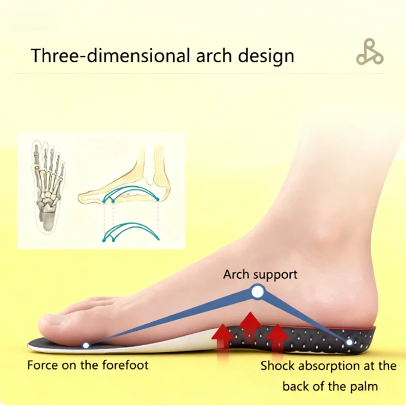 Semelle orthopédique en gel - Pedalya