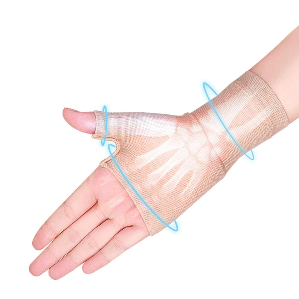 Attelle de poignet de compression - Orthex