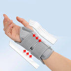 Attelle de poignet double sangle réglable - Movex