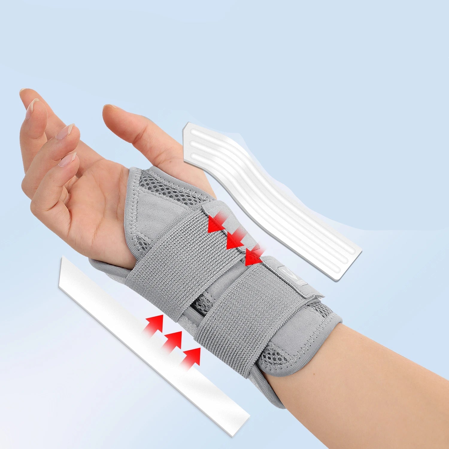 Attelle de poignet double sangle réglable - Movex