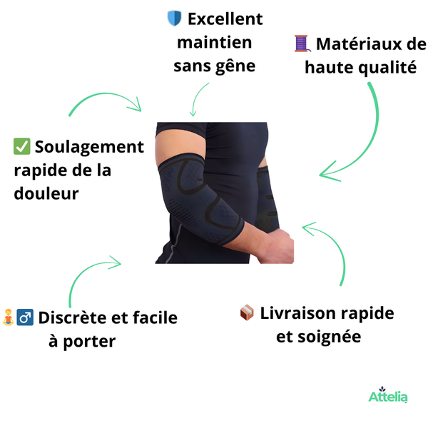 Attelia™ - Attelle Coude