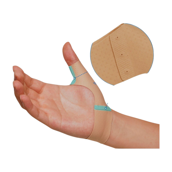 Attelia™ - Attelle Pouce